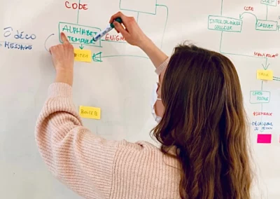 DNMAD INNOVATION SOCIALE –Former à la création d’escape game