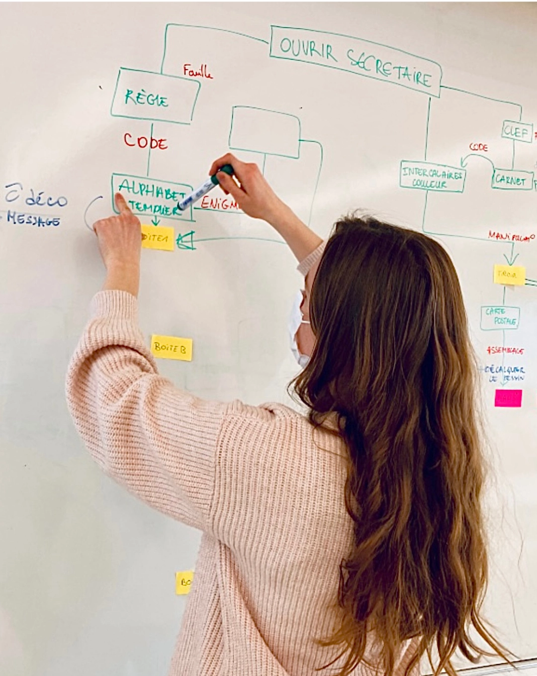 Étudiante écrivant et organisant des idées lors d’un atelier de conception de jeu.